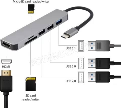 Photo de Adaptateur USB-C 3.0 CableXpert 6-02 vers HDMI, 3x USB-A ,1x USB-C et SD/MircroSD (Gris)