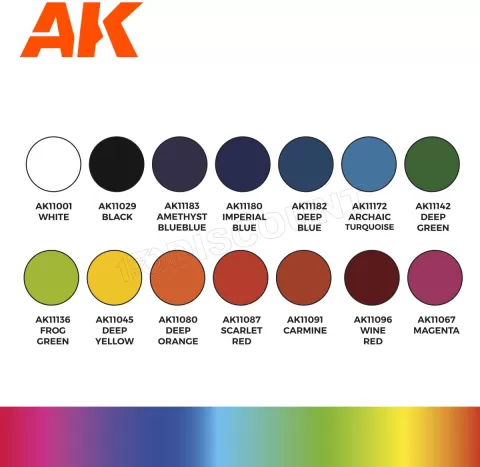 Photo de Ak Interactive Set de Peinture - Basic Starter Set