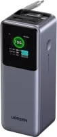 Photo de Ugreen Nexode