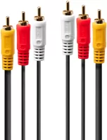 Photo de Cable Audio/Video Lindy 3x RCA vers 3x RCA M/M 1m (Noir)