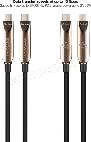 Photo de Câble Nanocable AOC USB-C 5m M/M 60W 10Gbps 8K 60Hz (Noir)