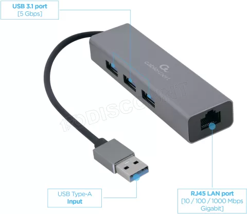 Photo de Carte Réseau CableXpert USB-C 3.0 vers RJ45 et Hub 3 ports