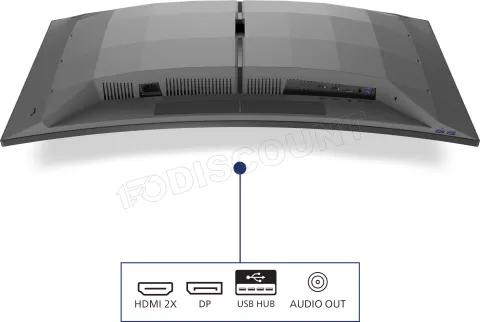 Photo de Ecran incurvé 34" Philips Evnia 34M2C6500 OLED WQHD 175Hz (Noir)