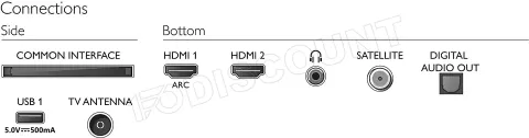 Photo de Ecran/TV 32" Philips 32PHS5507/12 HD Ready (Noir)