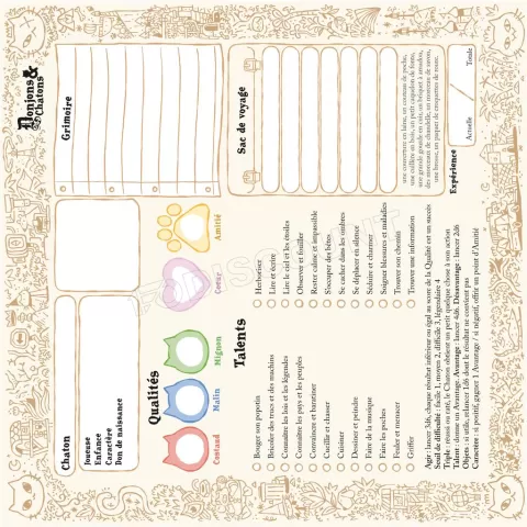 Photo de Jeu de Rôle : Donjons & Chatons