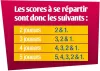 Image secondaire du produit