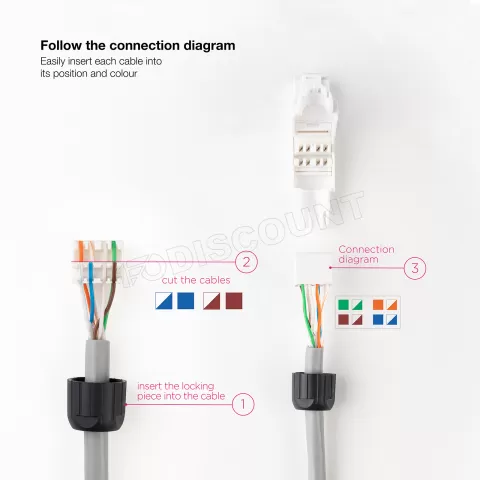 Photo de Lot de 10 connecteurs RJ45 Nanocable UTP catégorie 6A (Blanc)
