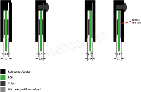 Photo de Lot de 2 Dissipateurs thermiques pour Mémoire Ram Alphacool D-RAM module (Noir)