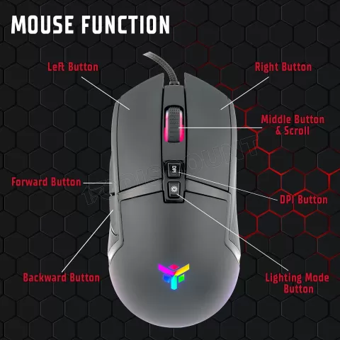 Photo de Souris filaire Gamer iTek G51 RGB (Noir)