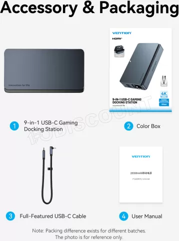 Photo de Station d'accueil portable USB-C Vention Gaming 9en1 (Gris)