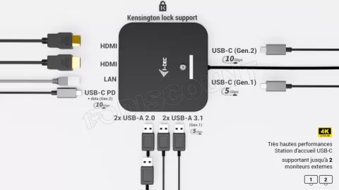 Photo de Station d'accueil USB-C I-Tec Dual Docking Station avec alimentation 100W (Noir)