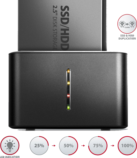 Clonage autonome sans PC : simple et efficace