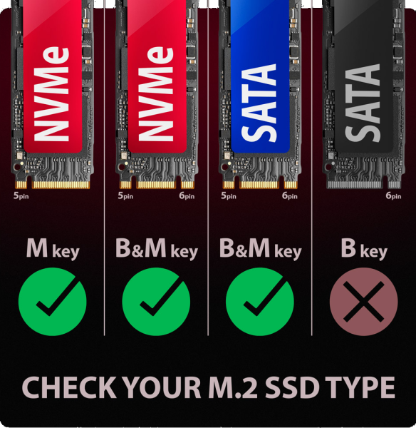 Compatibilité large : NVMe & SATA, formats 2230 à 2280