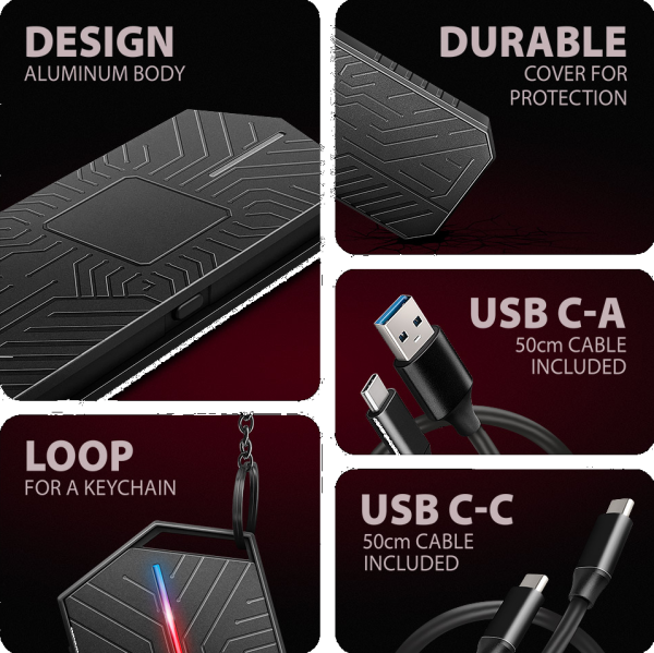 Connectique universelle et transfert ultra-rapide