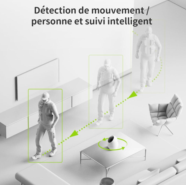 Des alertes plus utiles au quotidien