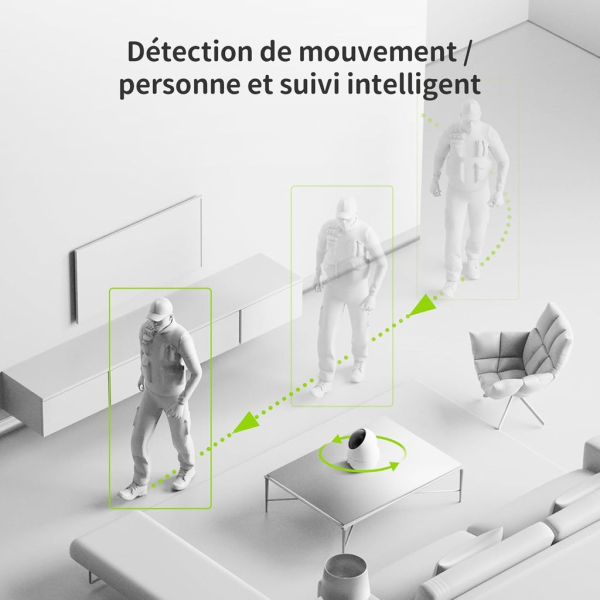 Des détections sans abonnement imposé
