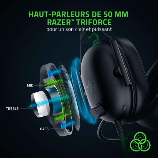 Dominez vos sessions de jeu avec le Casque Gamer filaire Razer BlackShark V2 Special Edition (Noir) !