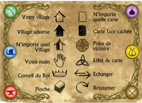 Faites preuve d'influence
